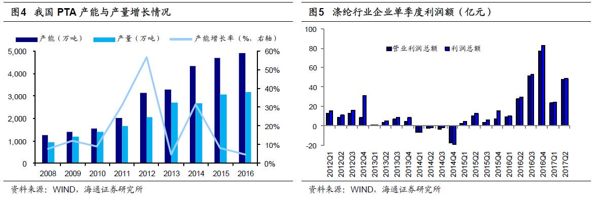 煤、鋼、有色，誰在竊喜，誰在憂慮？